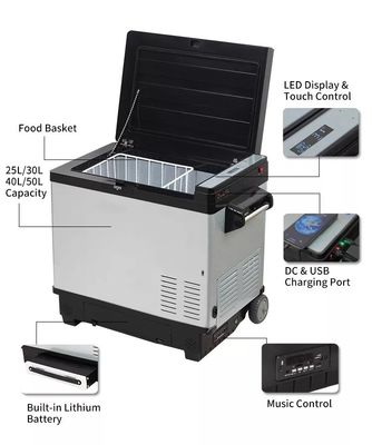Car Fitment 30L Portable Solar Fridge Refrigerator with Double Door and LFP Battery